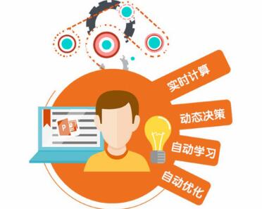 東莞培訓(xùn)管理軟件的售價(jià)是多少